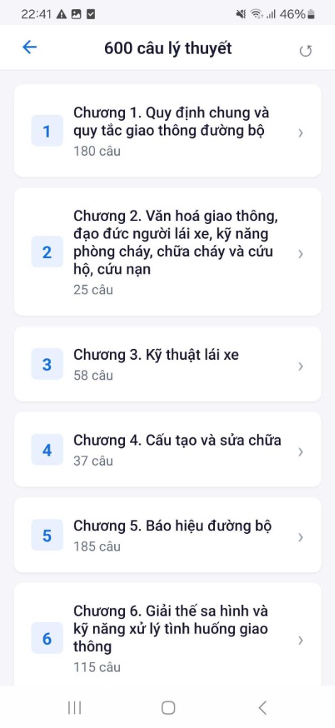 Màn hình danh sách chương lý thuyết